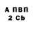 A PVP крисы CK VALTERS